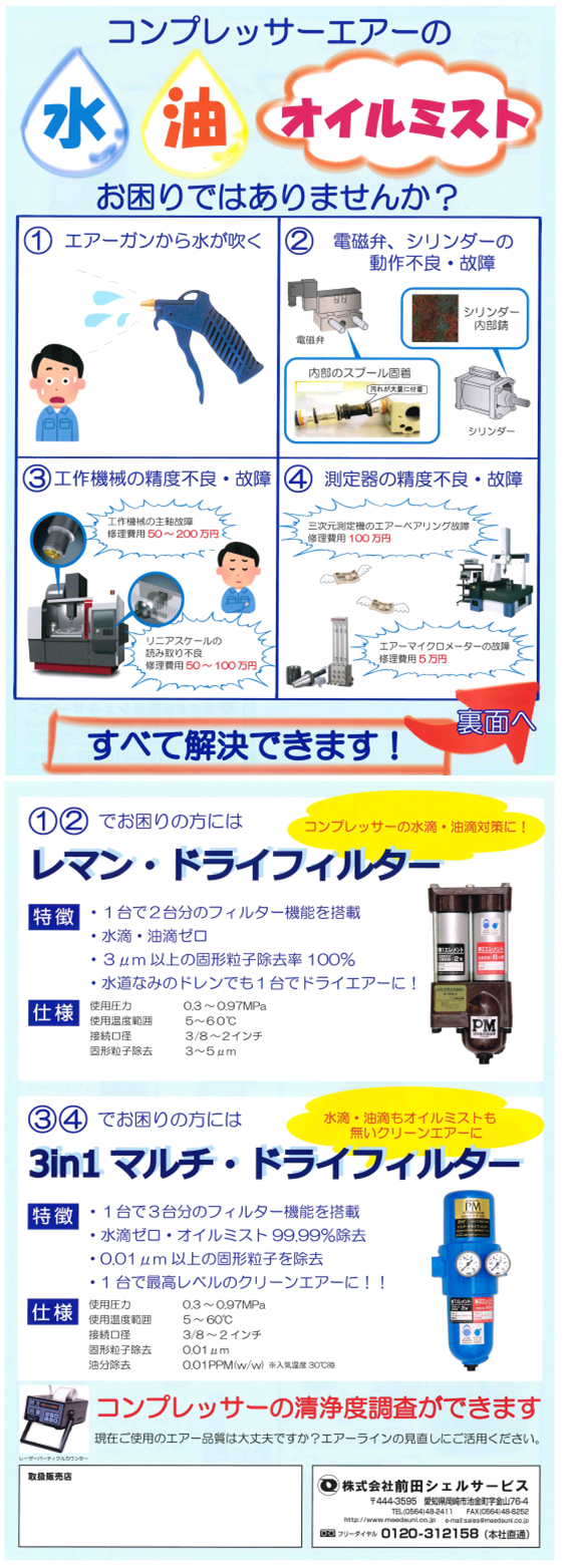 前田シェルサービス ドライフィルター