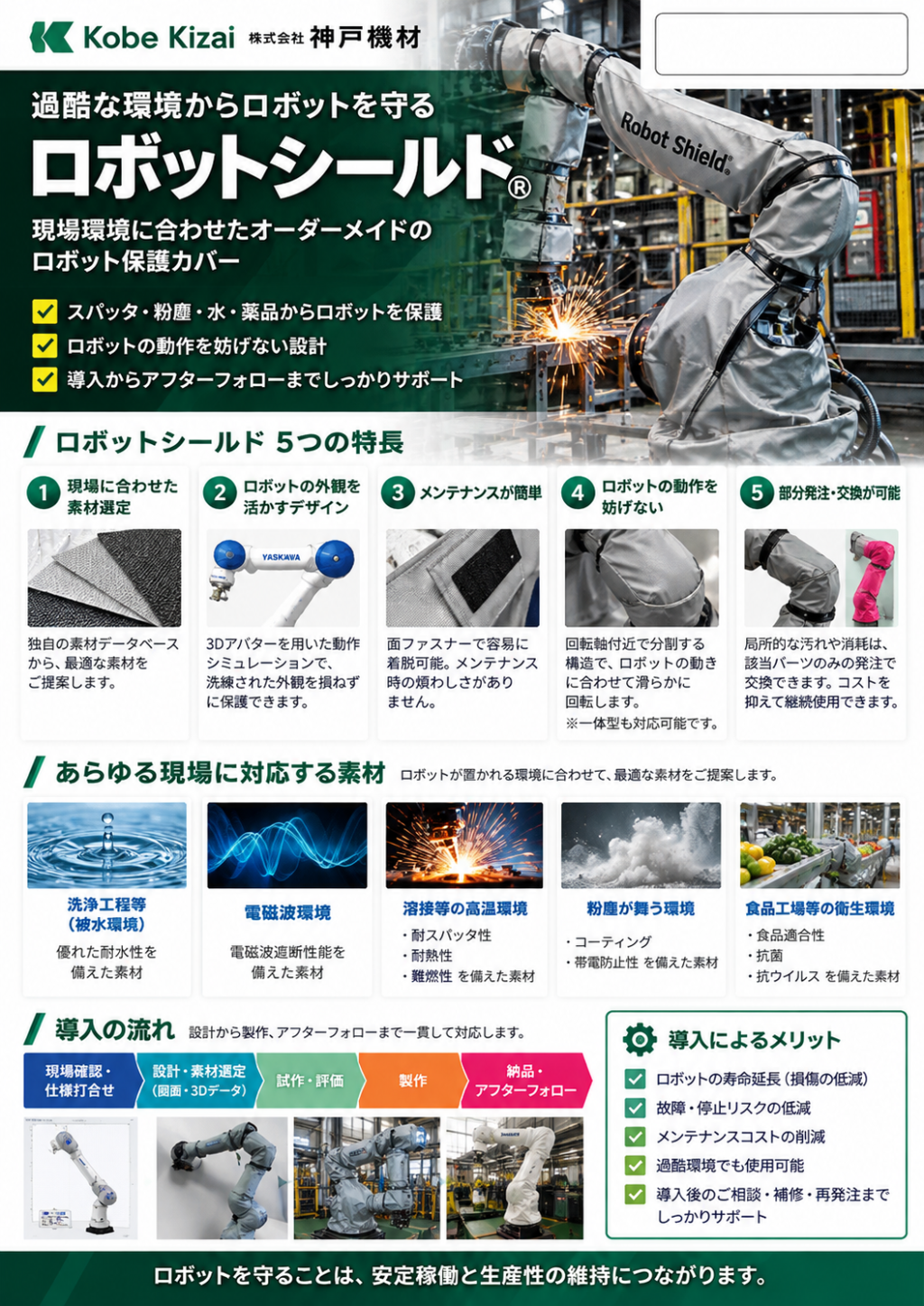 産業用ロボットを過酷な環境から守る。神戸機材「ロボットシールド®」
